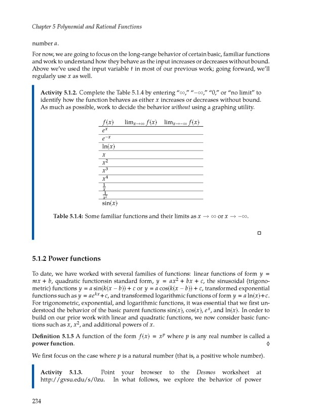 Active Preparation for Calculus - Page 234